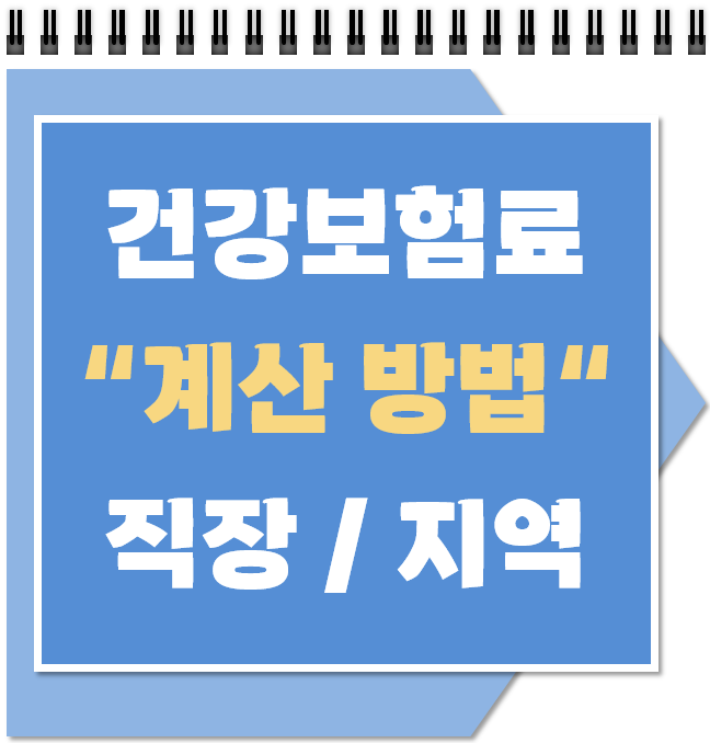 2024년 건강보험료 요율 7.09% 계산 방법 (직장, 지역가입자 )