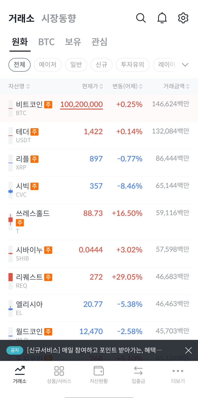 2024년 이캐시(XEC) 전망은? 빗썸 구매방법까지 : 네이버 블로그