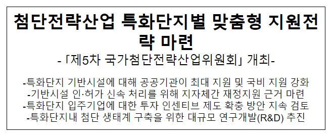 첨단전략산업 특화단지별 맞춤형 지원전략 마련 첨단전략산업 특화단지별 맞춤형 지원전략 마련