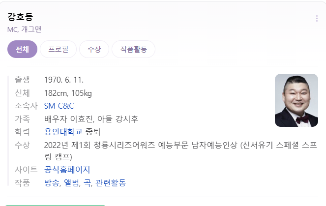 sm c&c <b>강호동</b> 이사 <b>선임</b> 되다