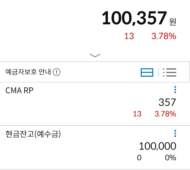 삼성증권 CMA RP통장에 10만 원 입금하면 하루 이자는 얼마나 줄까? 삼성증권 CMA RP통장에 10만 원 입금하면 하루 이자는 얼마나 줄까?