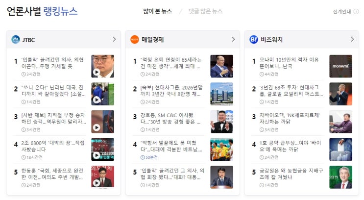 언론사별 랭킹뉴스 2024.03.27