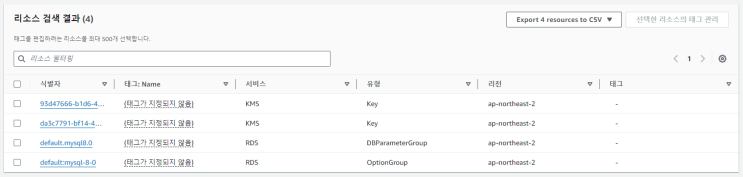  Amazon Web Services 프리 티어가 곧 만료됨