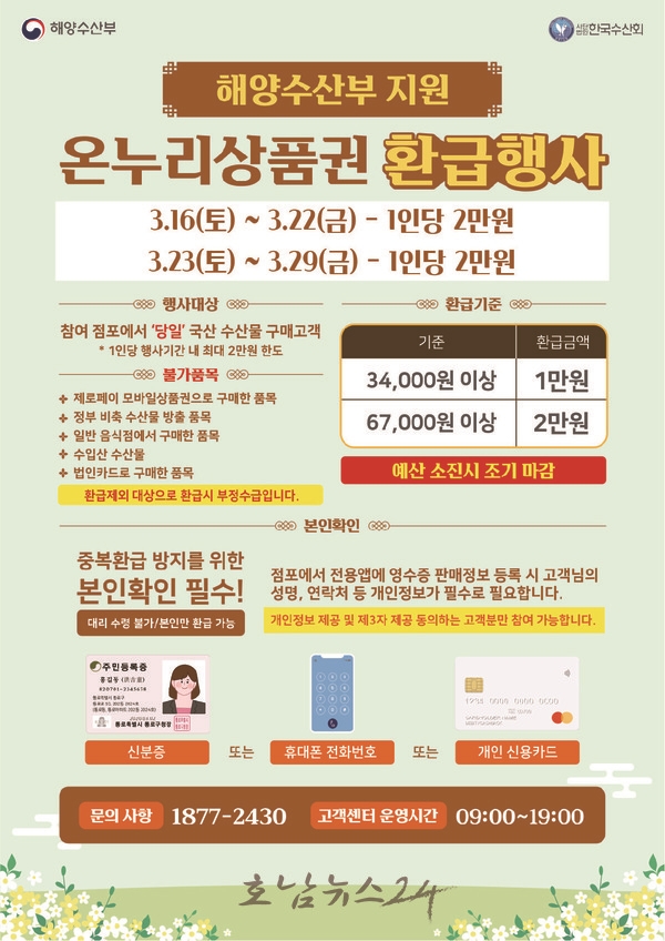  광주지역 전통시장 4곳 수산물 소비 활성화 위해 온누리상품권 환급행사 기한 연장