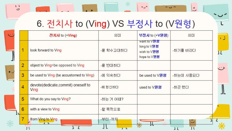 [영문법 정리] #전치사 정리 (Prepositions) : 네이버 블로그