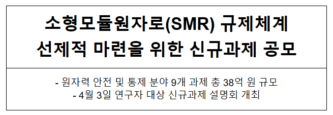 소형모듈원자로(SMR) 규제체계 선제적 마련을 위한 신규과제 공모