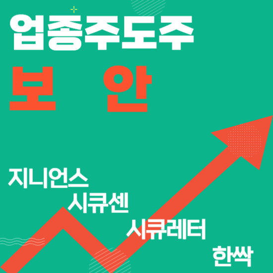  업종주도주 - 보안(지니언스,시큐센,한싹,시큐레터)주도주식 주가 분석 및 미래 투자 전망