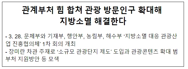 관계부처 힘 합쳐 관광 방문인구 확대해 지방소멸 해결한다