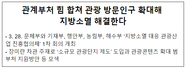 관계부처 힘 합쳐 관광 방문인구 확대해 지방소멸 해결한다 관계부처 힘 합쳐 관광 방문인구 확대해 지방소멸 해결한다