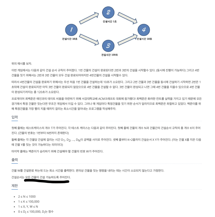  백준 1005번 'ACM Craft' 파이썬(Python) / 위상 정렬(Topological Sort)
