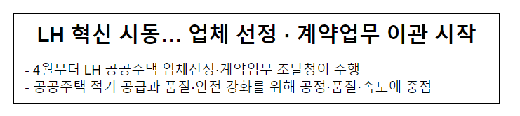 LH 혁신 시동…업체 선정·계약업무 이관 시작 LH 혁신 시동…업체 선정·계약업무 이관 시작