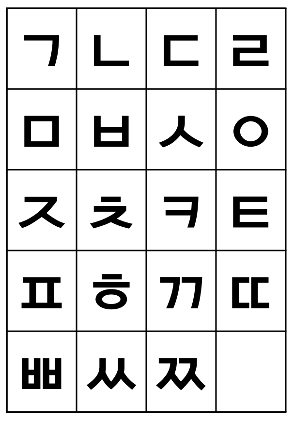 자음과 모음을 결합하여 음절을 배워요! 자음과 모음 카드 공유 : 네이버 블로그