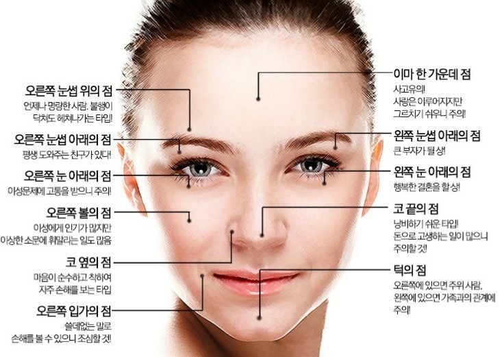  눈가 미인점 (매력점) 함부로 찍으면 안되는 이유