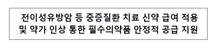 전이성유방암 등 중증질환 치료 신약 급여 적용 및 약가 인상 통한 필수의약품 안정적 공급 지원 전이성유방암 등 중증질환 치료 신약 급여 적용 및 약가 인상 통한 필수의약품 안정적 공급 지원