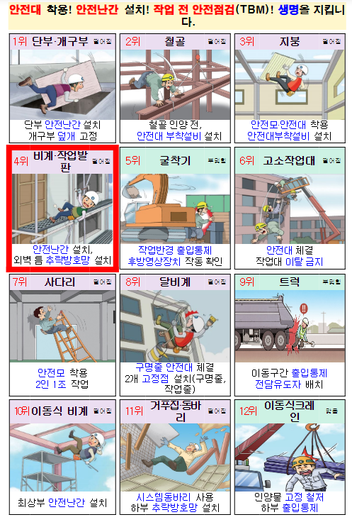 산업안전감독관 교육과정, 체험·실습형 80% 이상으로 대폭 확대 산업안전감독관 교육과정, 체험·실습형 80% 이상으로 대폭 확대
