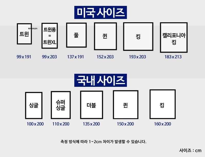 템퍼페딕토퍼 템퍼 토퍼 확인해요