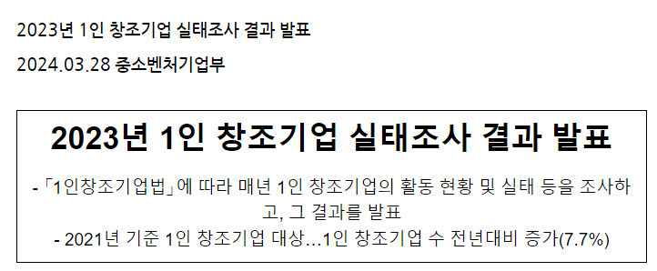 2023년 1인 창조기업 실태조사 결과 발표 2023년 1인 창조기업 실태조사 결과 발표