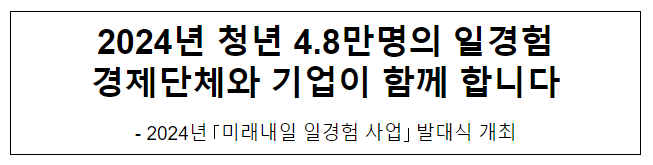 2024년 청년 4.8만명의 일경험 경제단체와 기업이 함께 합니다 2024년 청년 4.8만명의 일경험 경제단체와 기업이 함께 합니다