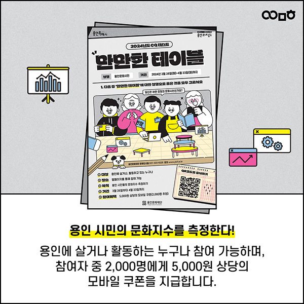 용인문화재단 CQ테스트(기프티콘 5천원 2,000명)추첨~04.23 용인문화재단 CQ테스트(기프티콘 5천원 2,000명)추첨~04.23