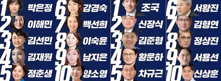 4·10 총선을 앞둔 조국혁신당 국회의원 후보들의 문제점/박은정 프로필/이종근 프로필/김준....