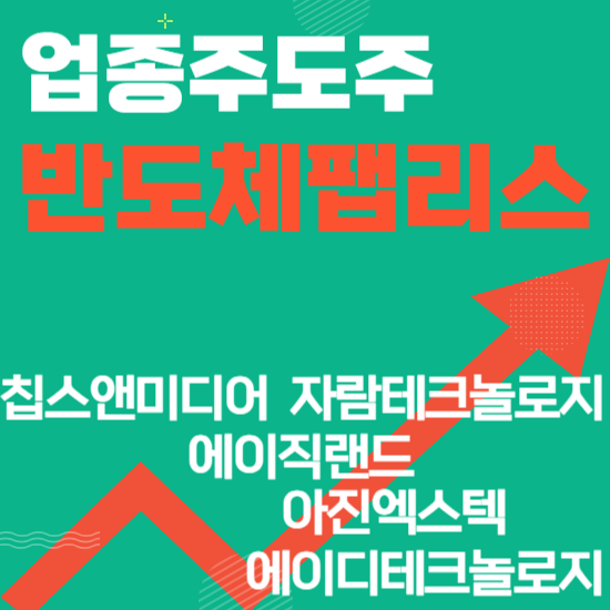  업종주도주 - 반도체팹리스(칩스앤미디어,에이직랜드,아진엑스텍,자람테크놀로지,에이디테크놀로지)주도주식 주가 분석 및 미래 투자 전망