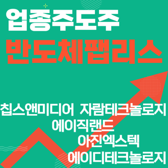 업종주도주 - 반도체팹리스(칩스앤미디어,에이직랜드,아진엑스텍,자람테크놀로지,에이디테크놀로지)주도주식 주가 분석 및 미래 투자 전망