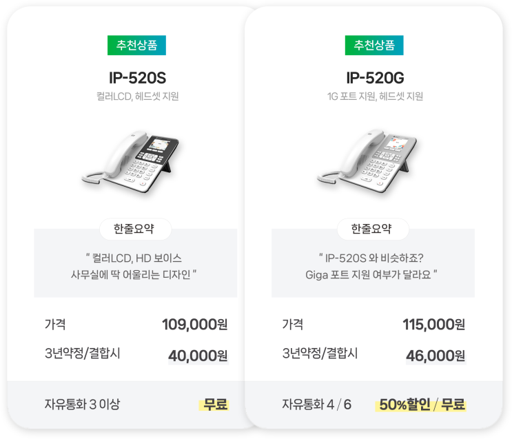  엘지 기업 인터넷전화 설치 중요한점, 인터넷전화기 소개