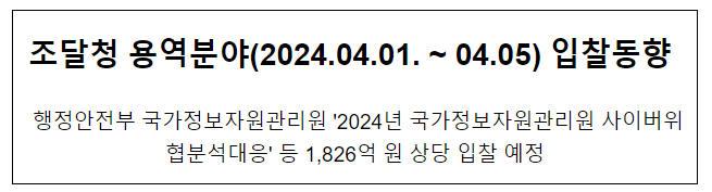 조달청 용역분야(2024.04.01.~04.05) 입찰동향 조달청 용역분야(2024.04.01.~04.05) 입찰동향