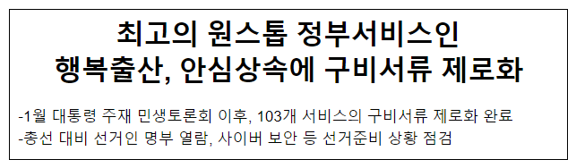최고의 원스톱 정부서비스인 행복출산, 안심상속에 구비서류 제로화 최고의 원스톱 정부서비스인 행복출산, 안심상속에 구비서류 제로화