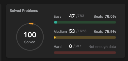  LeetCode 100문제