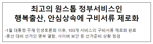 최고의 원스톱 정부서비스인 행복출산, 안심상속에 구비서류 제로화