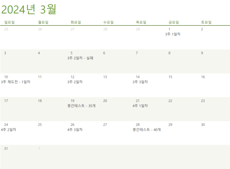  한번에 푸쉬업 100개 도전! 점점 늘어나는 개수 (4주차 후기)