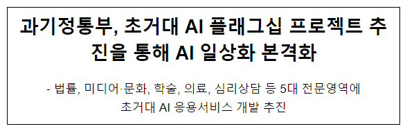 과기정통부, 초거대 AI 플래그십 추진을 통해 AI 일상화 본격화 과기정통부, 초거대 AI 플래그십 추진을 통해 AI 일상화 본격화