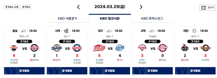 3월29일 KBO 경기 결과, 순위 및 일정(한화 5연승, <b>야구</b> 장학금)