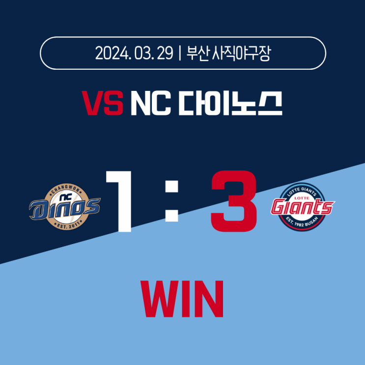 3 <b>롯데</b>자이언츠 승 / <b>전준우</b> 시즌 1호 홈런! 최항 <b>결승타</b>!... 