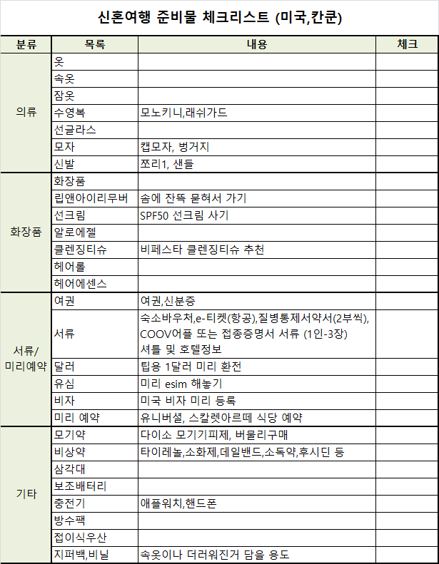  [결혼기록] 신혼여행 준비물 체크리스트 (la,칸쿤)
