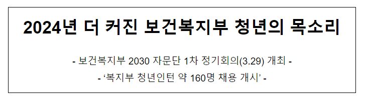 2024년 더 커진 보건복지부 청년의 목소리 2024년 더 커진 보건복지부 청년의 목소리