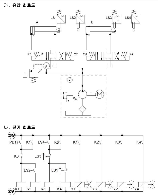 전기 유압 회로 설계 및 구성 작업 문제 5 - 설비보전기사