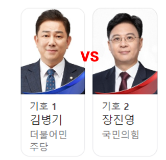 동작구 갑 국회의원 후보 비교 김병기vs장진영 비교