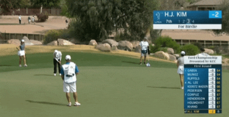 LPGA <b>포드 챔피언십</b>... 리더보드 1라운드 결과 <b>김효주</b> 공동7위