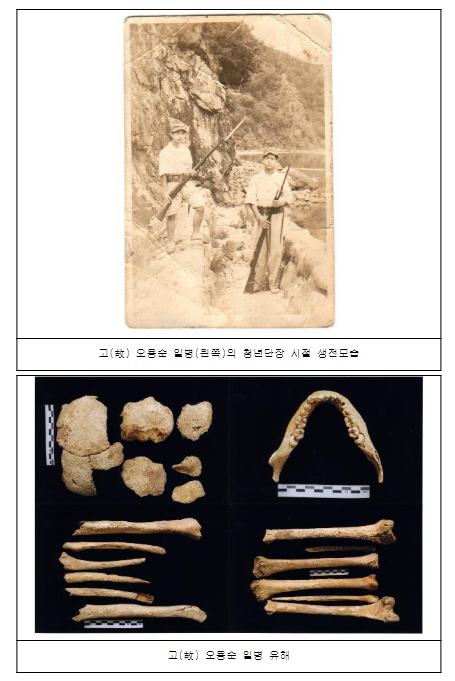 백두산에 태극기 꽂고 통일되어 돌아온다던 20세의 6·25 전사자… 올해 첫 신원확인 백두산에 태극기 꽂고 통일되어 돌아온다던 20세의 6·25 전사자… 올해 첫 신원확인