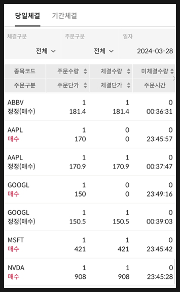 [1147] 24년 3월 미국 개별주 매수 완료 : 적립식 매수 32개월/엔비디아 누적수익률 한달새 +37% 점핑함.