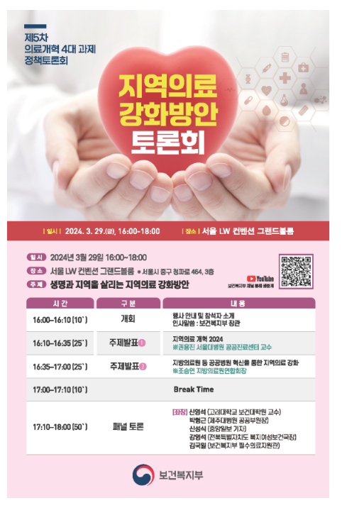지역과 생명을 살리는 지역의료 강화방안 모색 지역과 생명을 살리는 지역의료 강화방안 모색