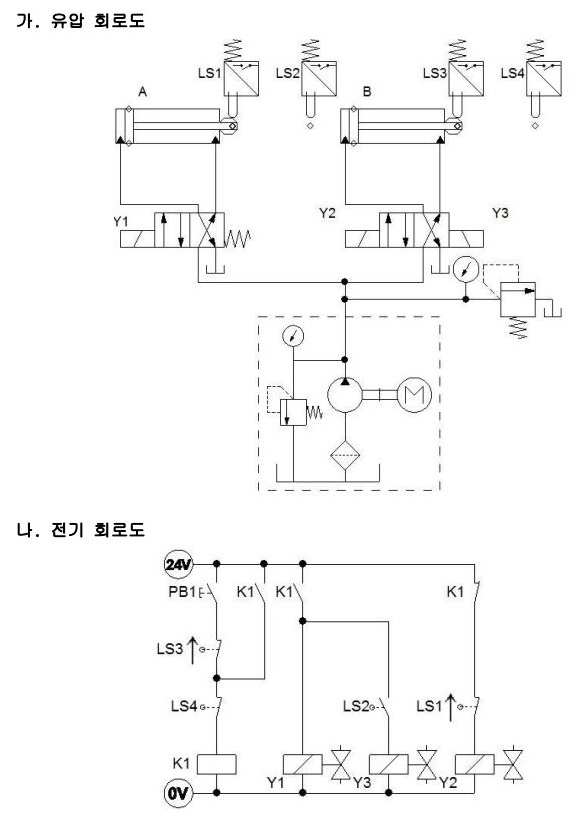 전기 유압 회로 설계 및 구성 작업 문제 4 - 설비보전기사