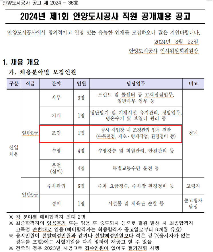  안양도시공사 조경 신입 채용 공고(2024년)(~4/15)