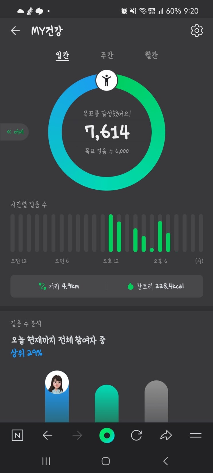 걷기 운동 챌린지 7천보 이상 보낸 하루 걷기 운동 챌린지 7천보 이상 보낸 하루