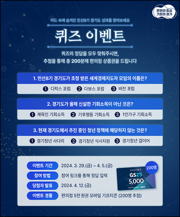 경기도 퀴즈이벤트(GS25 5천원 200명)추첨~04.05