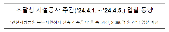 조달청 시설공사 주간(’24.4.1.~’24.4.5.) 입찰 동향 조달청 시설공사 주간(’24.4.1.~’24.4.5.) 입찰 동향