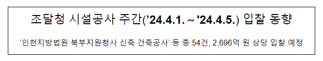 조달청 시설공사 주간(’24.4.1.～’24.4.5.) 입찰 동향