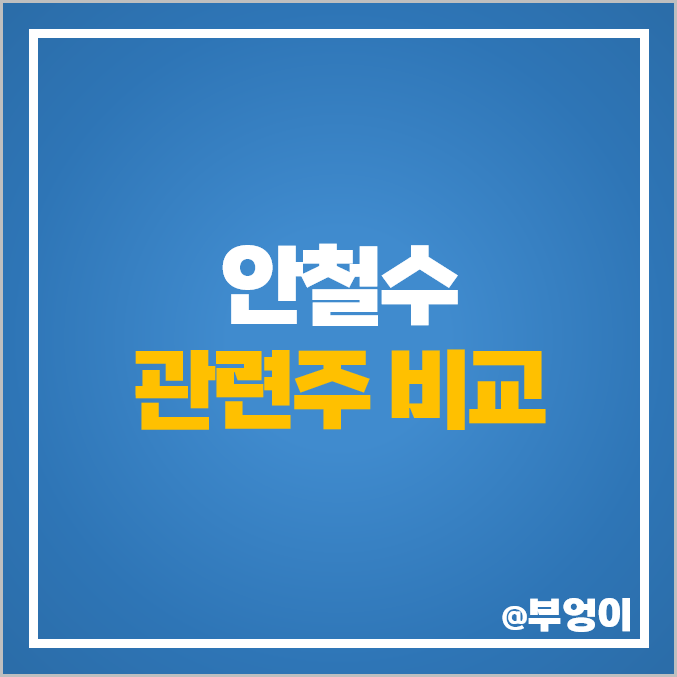 안철수 관련주 총선 정치 테마주 흥아해운 오픈베이스 주가 안철수 관련주 총선 정치 테마주 흥아해운 오픈베이스 주가